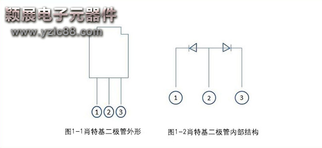 二极管检测方法